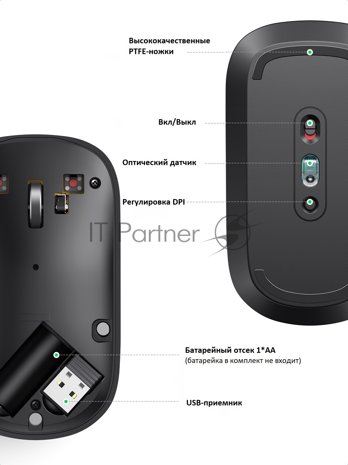 Мышь UGREEN Wireless MU001 (Light Gray)