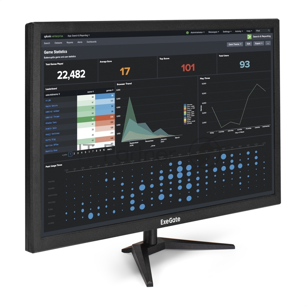 Монитор 27" ExeGate EB2700A VA 1920x1080, 75 Гц, 5 мс, 16:9, 200 кд/м², 1xHDMI, 1xVGA, черный