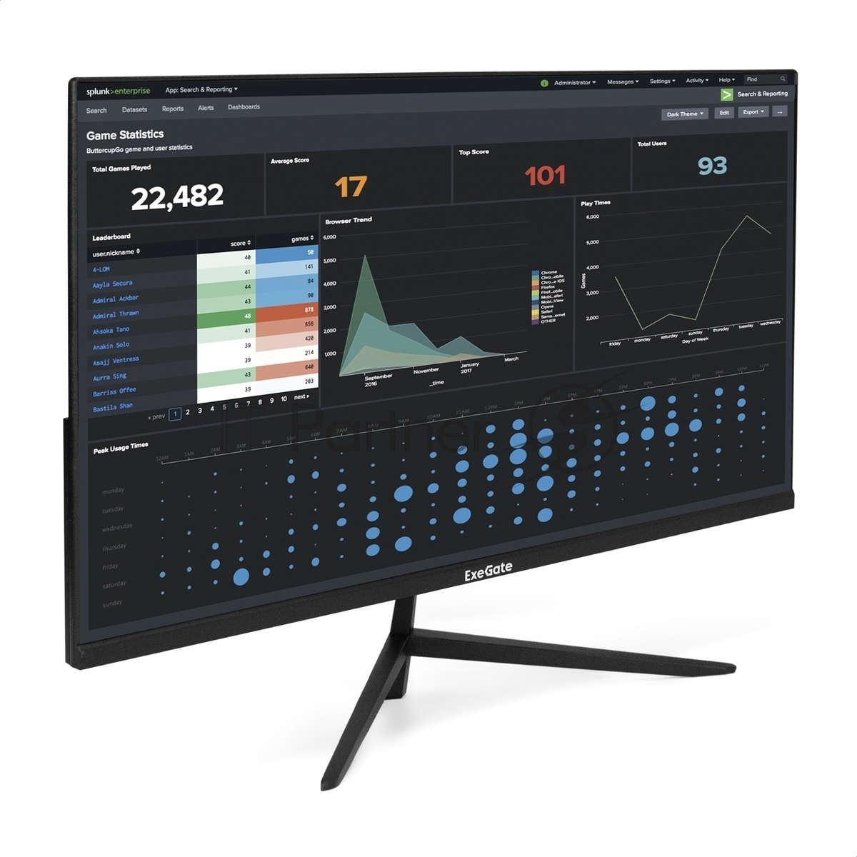 Монитор 27" ExeGate EZ2707TA ProSmart IPS 1920x1080, 75 Гц, 5 мс, 16:9, 250 кд/м², 1xHDMI, 1xVGA, 1xDP, 3.5 мм, черный