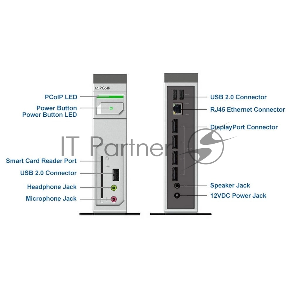 Нулевой клиент Leadtek TERA2140 (292E) 3292E009101 DISPLAYPORTx4+USBx3+AUDIO+SC+RJ45